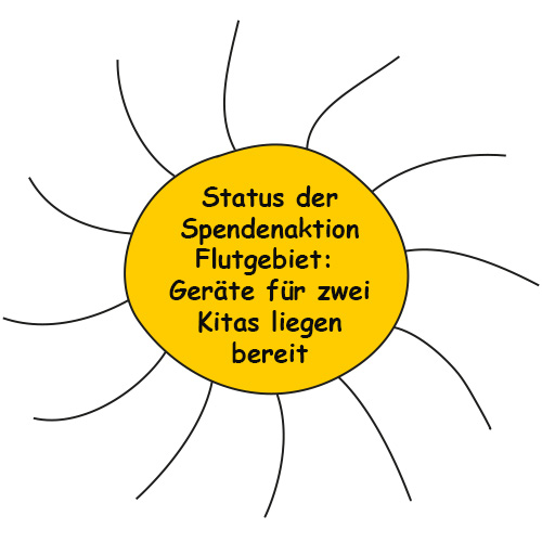 Spendenaktion Seibel Spielgeräte